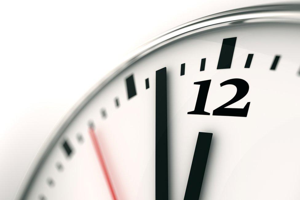 Time Commitment Required