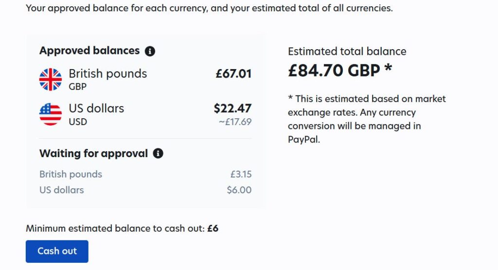 Minimum Withdrawal Amounts